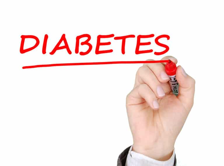How To Know If You Have Diabetes – Diabetes Warning Signs